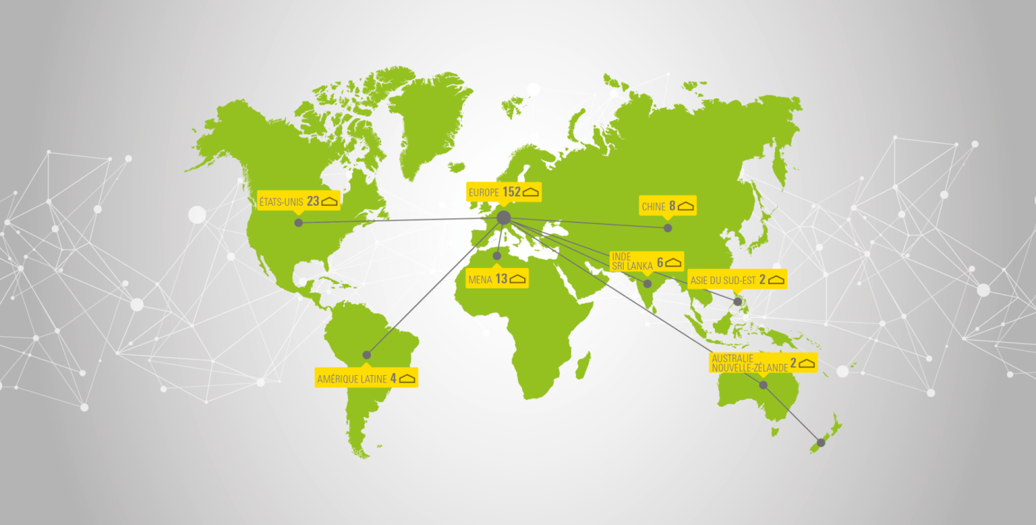 Green Drying Solutions